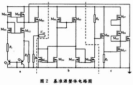 cmos带隙基准源的设计本科毕业论文