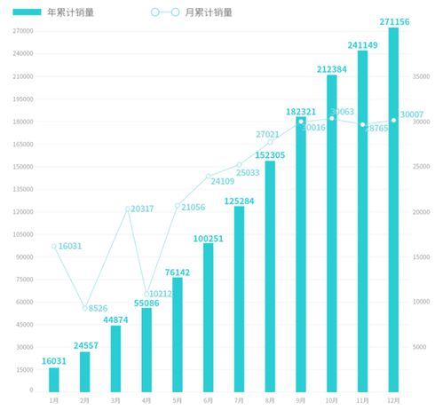 查重率低的优势在哪？一文解读低查重率的好处