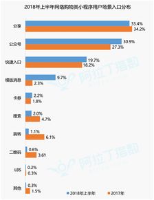 开发商人脸判客软件收费(开发商人脸识别佣金如何分配)