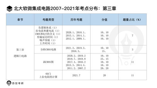 电路生活常识(电路生活常识总结)