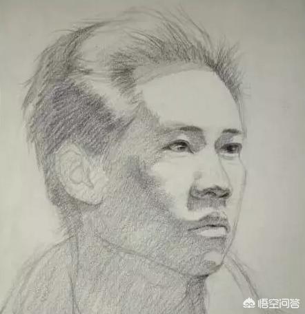 人物素描入门教程图解