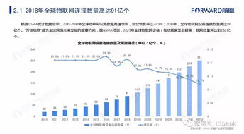 求一只股票： 1. 物联网行业领军公司 2. 公司还生产自动识别芯片、识别电力标识和色频识别码。谢谢！