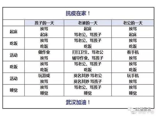 在家1天被骂800回 连狗都讨厌我了