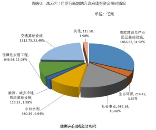 财通证券-萤石网络-电商加码、新品放量、供应链优化三重演绎