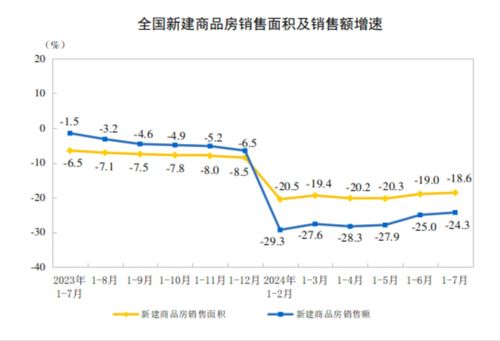 2023年棉价疯涨背后南北疆减产的问题和近期棉价降幅的问题