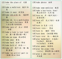 搜狐公众平台 初中英语老师 呕血 推荐 3年500组短语分类汇总 