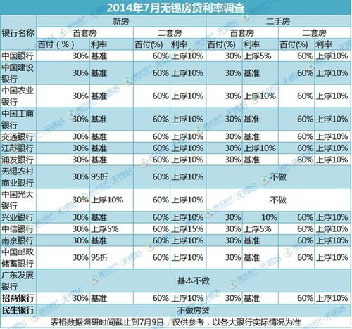 特价机票保险有必要买吗特价机票一定买保险吗