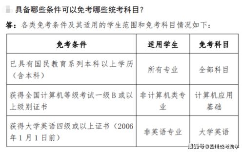 网络教育必须要参加统考