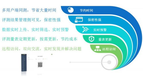 灵犀心理app下载 灵犀心理手机版下载v1.0.5 