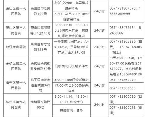 持续更新 杭州24小时核酸检测服务医疗机构名单来了