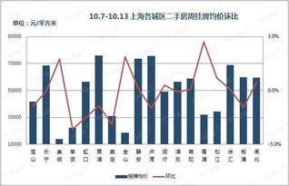 北国食无忧官网上的现货挂牌是做什么的？是股票吗？