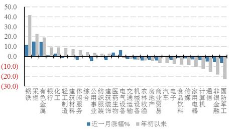 韩国股市下滑1.63%