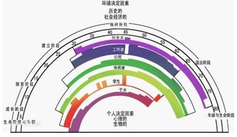 彩虹多体育赌彩票·未来发展趋势与互动体验的全新路径