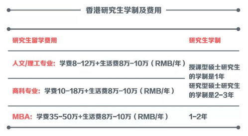 比利时专家建议，比利时硕士留学条件和费用(比利时留学读研究生,一年多少钱?)