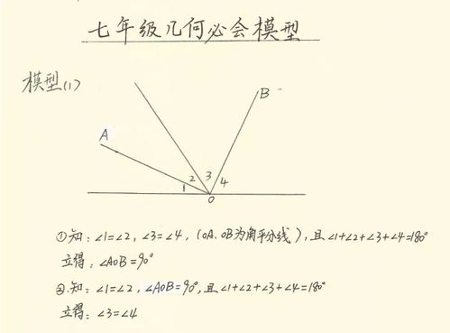 模型有锯齿 七年级数学几何重要模型归纳 典型例题