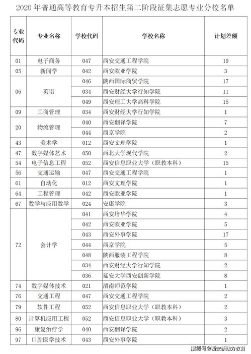 湖南一本有哪些学校(图2)