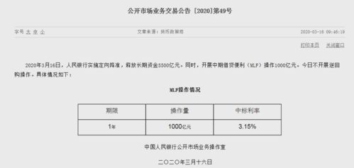 周五对部分银行进行mlf操作共1000亿元，有什么影响