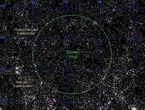 宇宙138.2亿岁,这么精确的年龄,科学家是怎么计算出来的