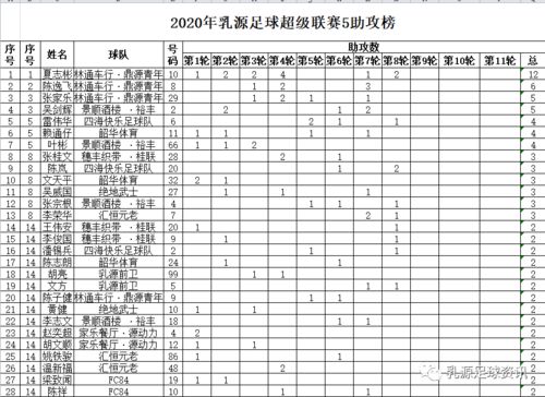 足球杯今天赛事安排表图片