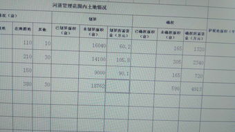 求告知木工做排屋多少一平方