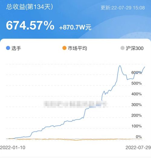 可转债上市首日设涨跌幅吗