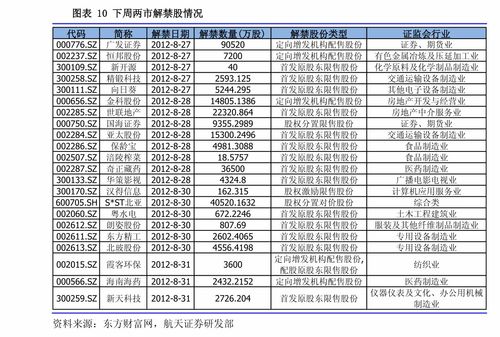 年终奖个税计算公式(年终奖怎么计算个税)