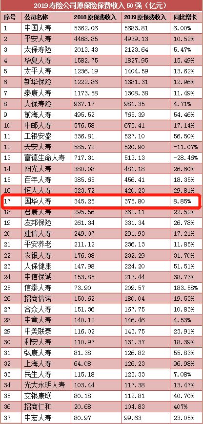 天茂集团股票上市价格是多少？