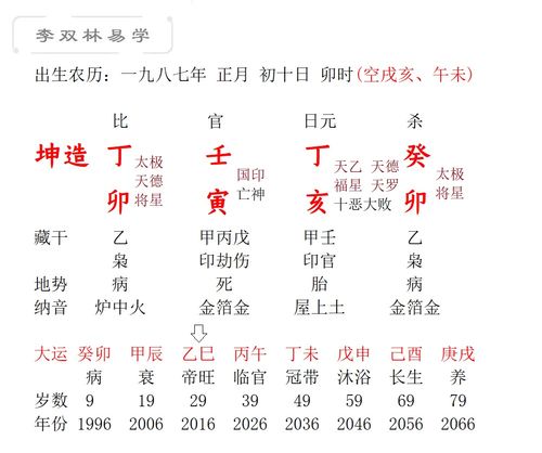 丁亥日柱与壬水日柱相配