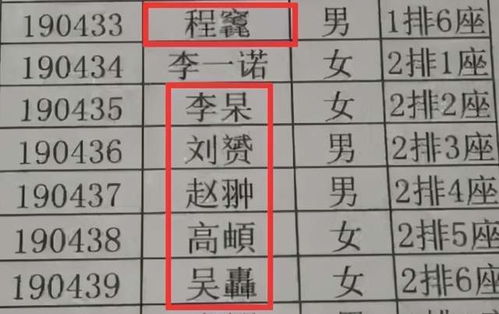 梓涵 已是过去式,新的 烂大街 名字来了,父母们长点心吧