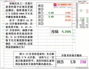 庄家拉高多少出货