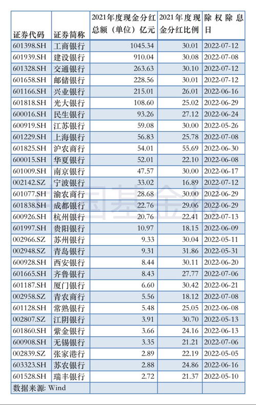 工行白银价格