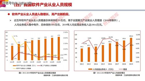 听说科创中衡爱宇体系即将裂变成八个体系？是真的吗？我很想了解