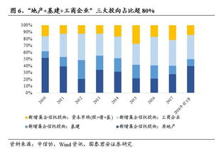 股票经济受益权 （SERs） 的价值怎么计算