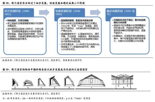 广州工厂生鲜配送方案范文-生鲜配送如何谈周结？