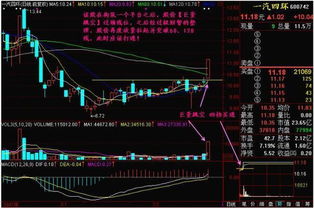 第一天放量涨停，且后面连续2天的收盘价格都大于前一天的收盘价格，如何用公式表示