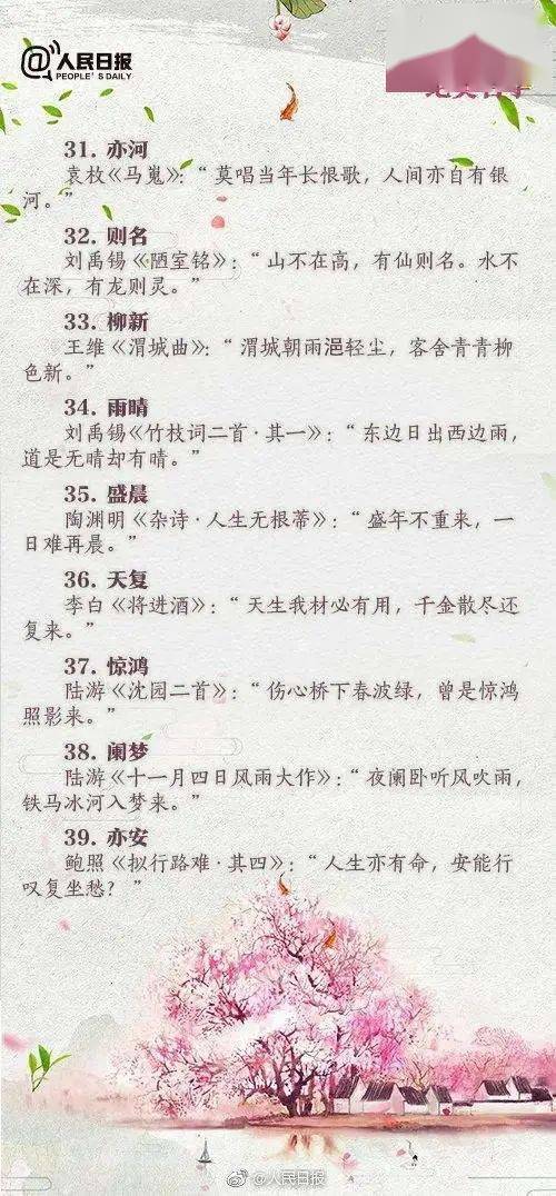 2020新生儿爆款名字出炉 梓睿 宇轩 梓轩 快来看有没有你家娃的名字