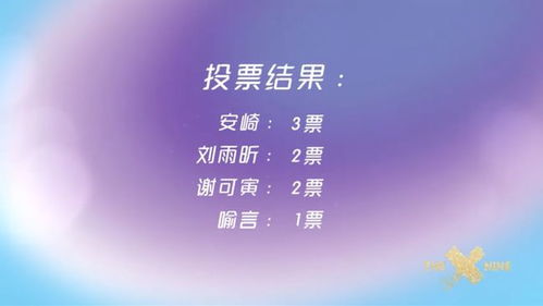 THE9官微公开队长选拔过程,三位成员投自己,喻言变身端水大师