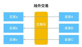 Cortex Labs强化团队、糖果计划与社区活动大爆发