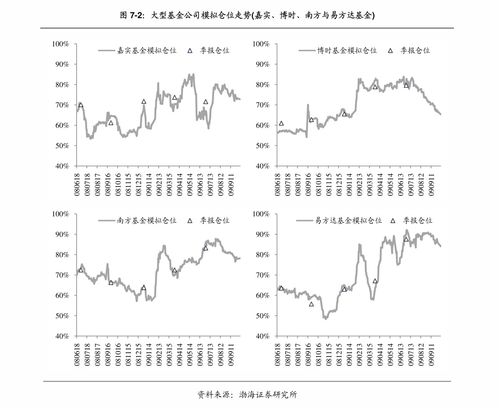 高途股价上涨11.65% 市值涨1.25亿美元