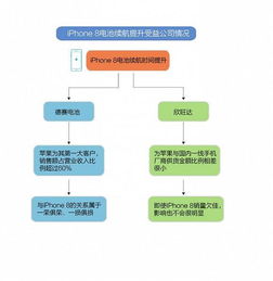 请问高手000823超声电子怎么样？可否加仓？