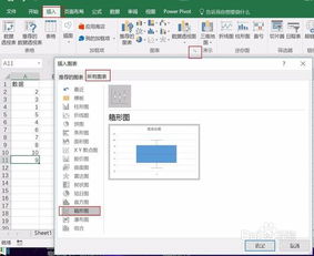 Excel 求助箱形图/盒须图如何绘制