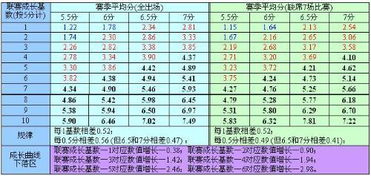 PES 什么意思