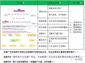 核心期刊查重率的影响因素及应对策略