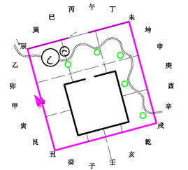 受了什么影响 呼和浩特街道缘何不是正南正北 而是正南偏东呢