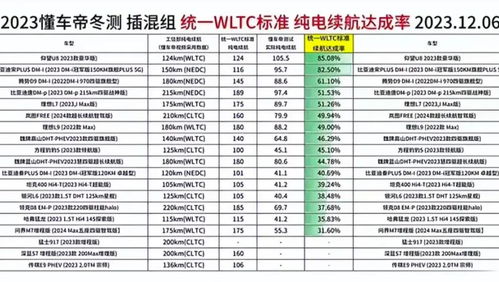 男孩小名叫七七好听吗（男孩小名叫七七好不好）