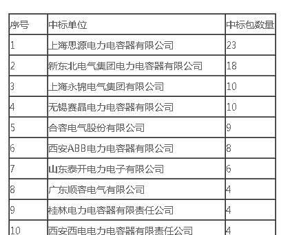 西安合容电力电容器有限公司