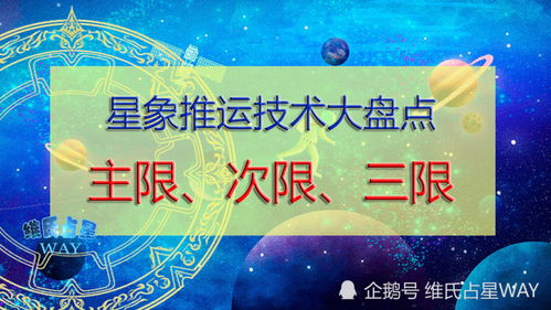 星座运势技术大盘点 主限盘 次限盘 三限盘的历史关系