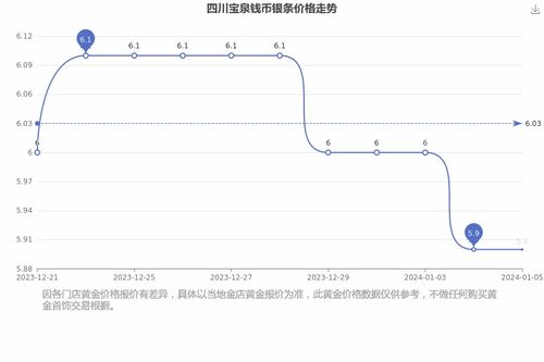 派币今日价格2024,关于派币的最新动态