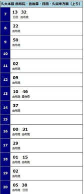 在9点25分以后假设开盘价是25，那我这时候下单想买挂25会成交吗？还是挂多一分钱一定能成交？