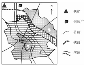 图2 2 10是某城市的横剖面图,读图完成下列问题 14分 1 在图A F中,代表中心商务区的是 代表工业区的是 代表低级住宅区的是 ,代表高级住宅区的是 